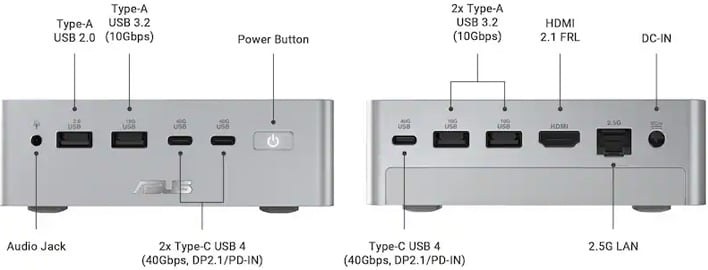 Labeled front and rear port diagram of the ASUS Ascent QN10