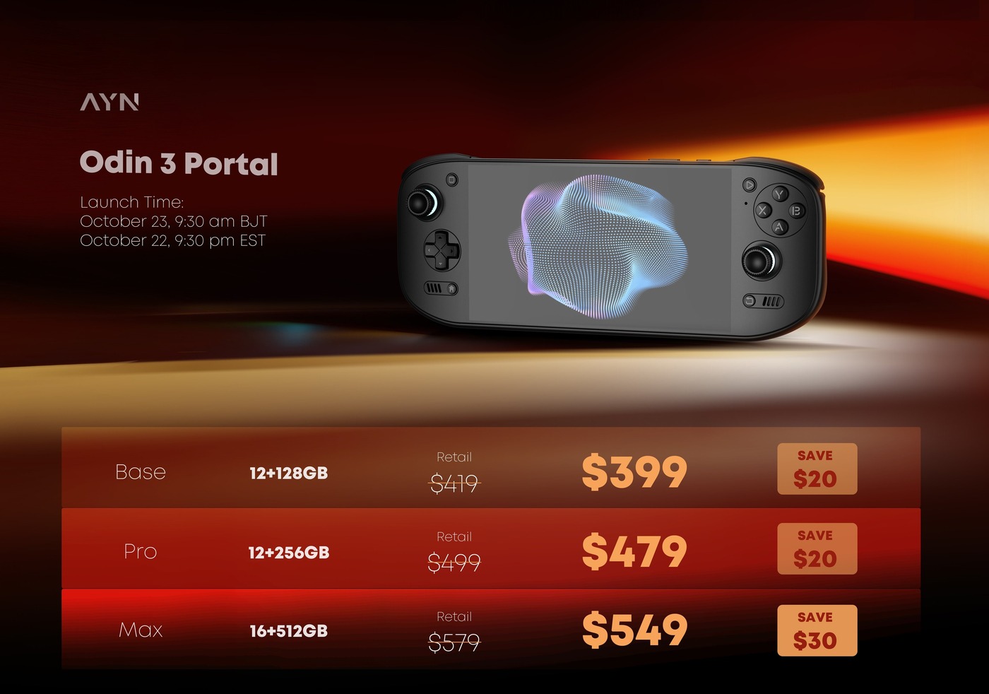 Ayn’s launch pricing for the three Odin 3 Portal models
