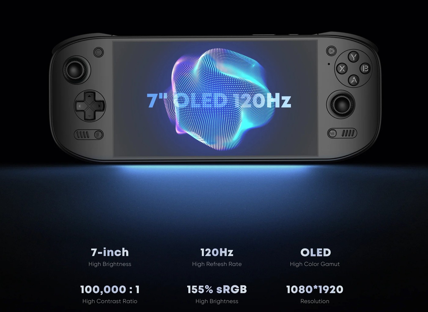 Ayn rates the 7-inch OLED panel at 120Hz