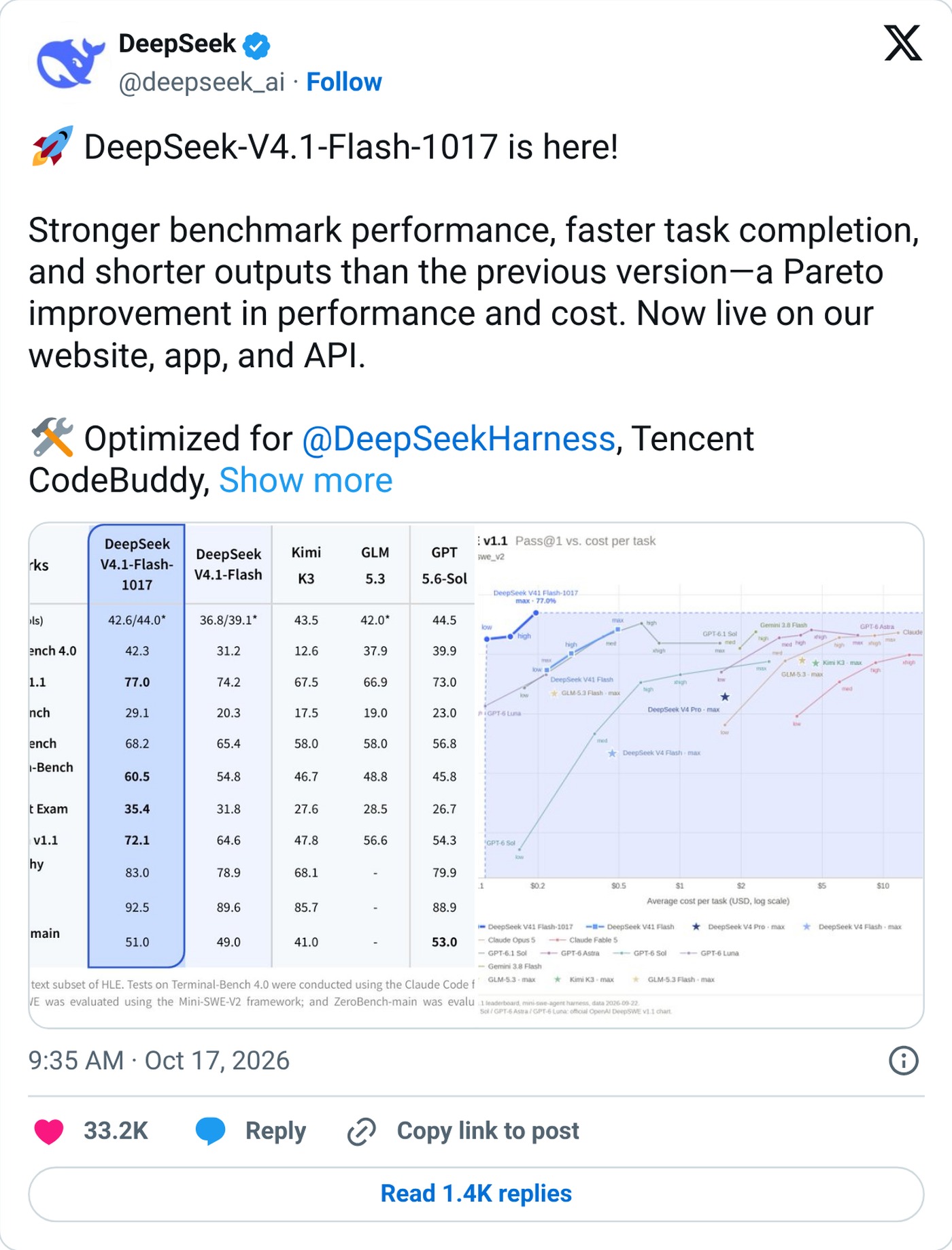 Screenshot: @deepseek_ai on X, Oct. 17, 2026
