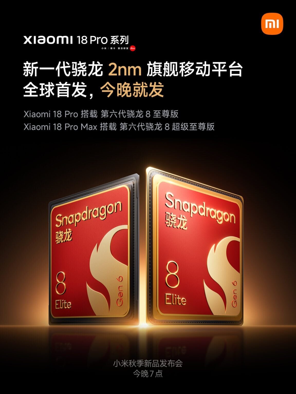 Xiaomi 18 Pro handset in hand showing rear display