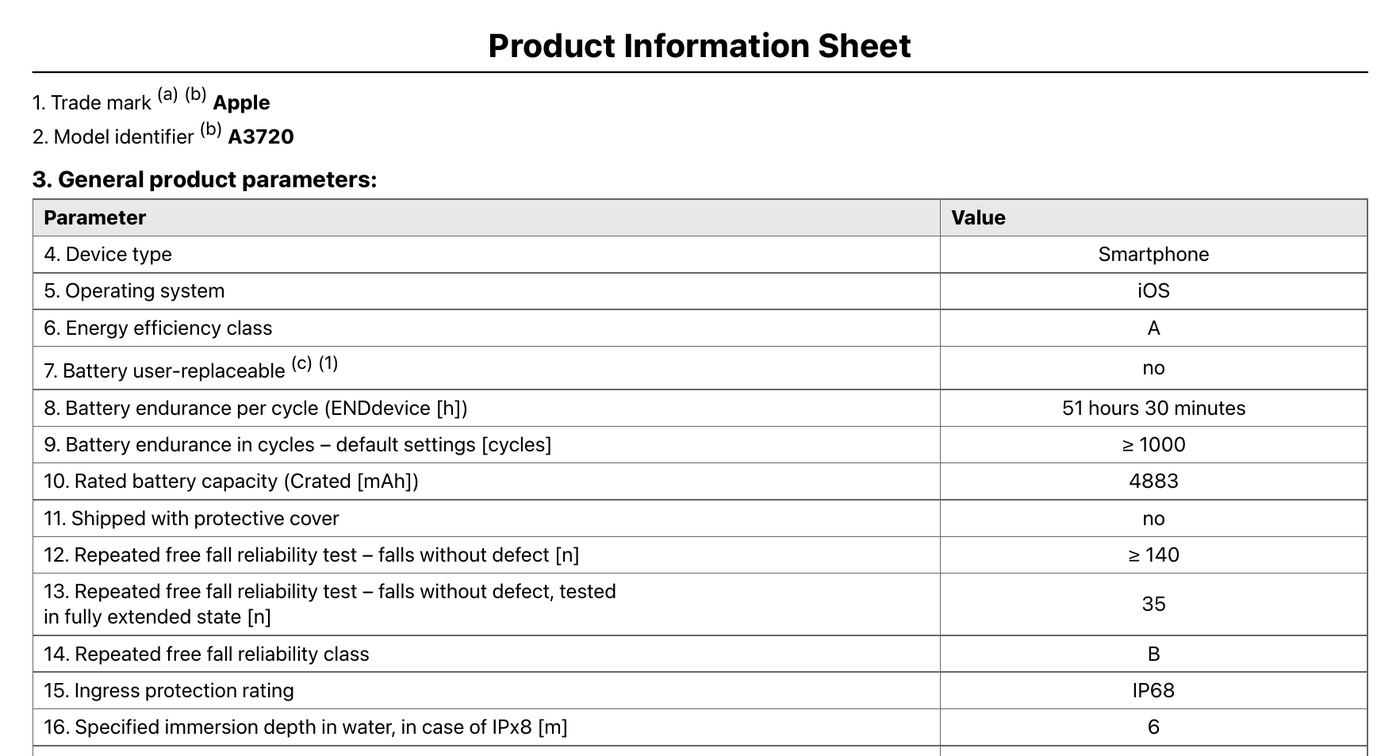 The top of Apple's EU product information sheet for iPhone Duo model A3720, listing a rated capacity of 4,883 mAh