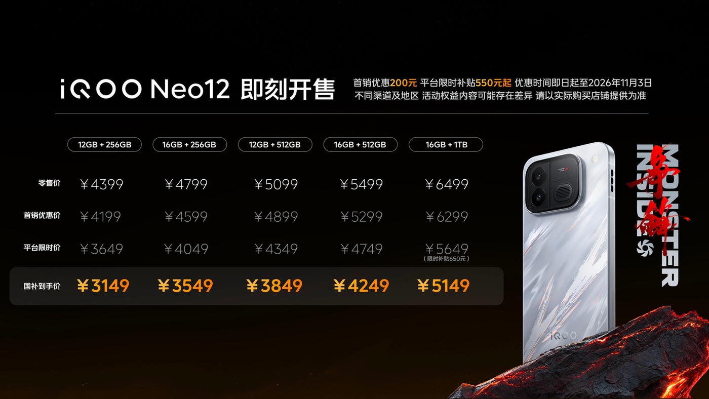 iQOO’s pricing for the five Neo12 configurations, from list price down to the national subsidy price.