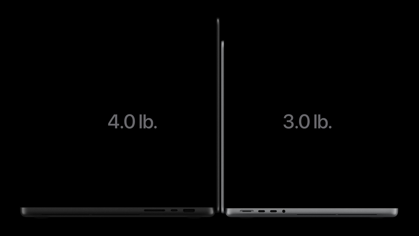 The 16-inch model weighs 4 pounds and the 14-inch model 3 pounds.