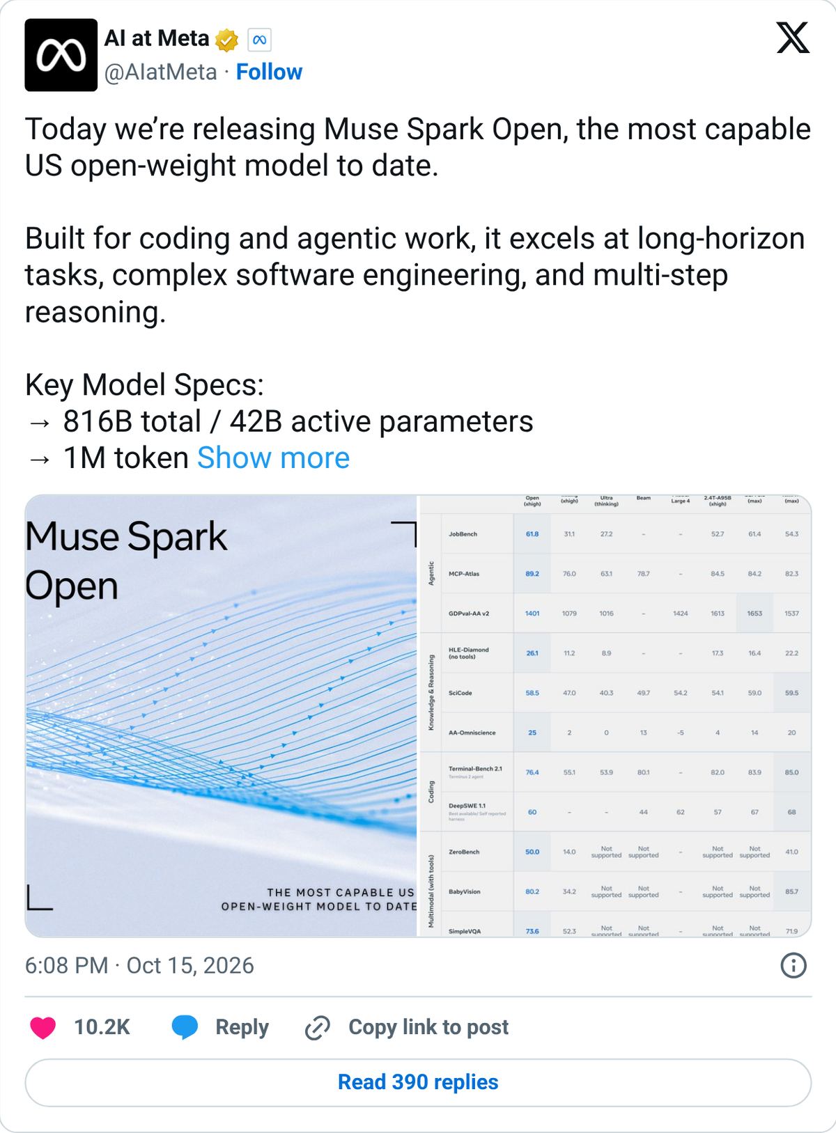 Screenshot: @AIatMeta on X, Oct. 15, 2026