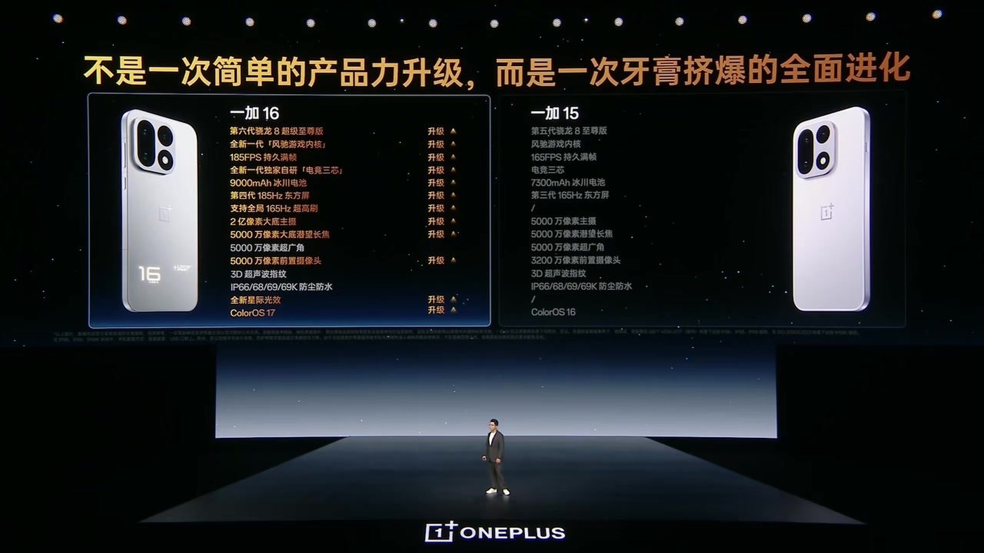 OnePlus 16 camera module detail