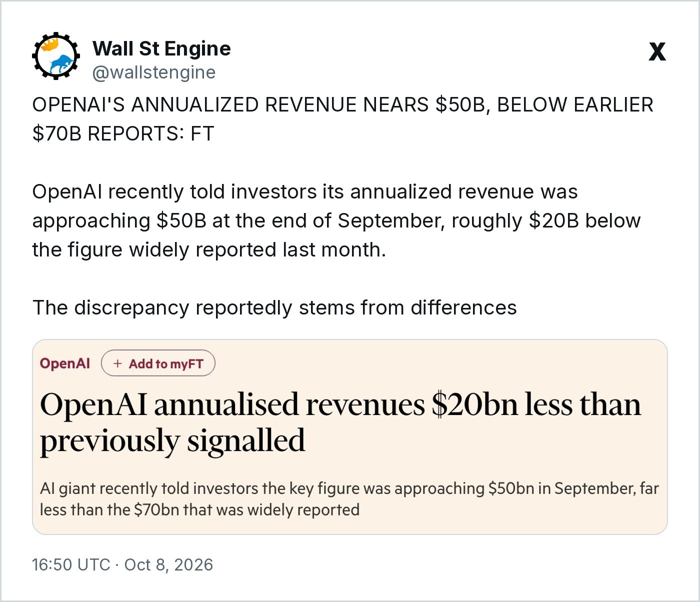 Screenshot: @wallstengine on X, Oct. 8, 2026