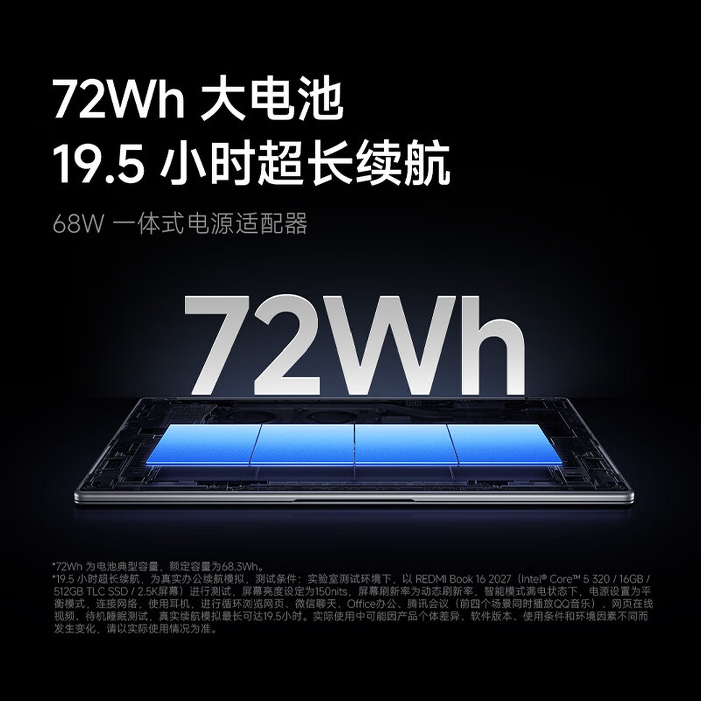 Xiaomi’s launch graphic for the 72Wh battery.