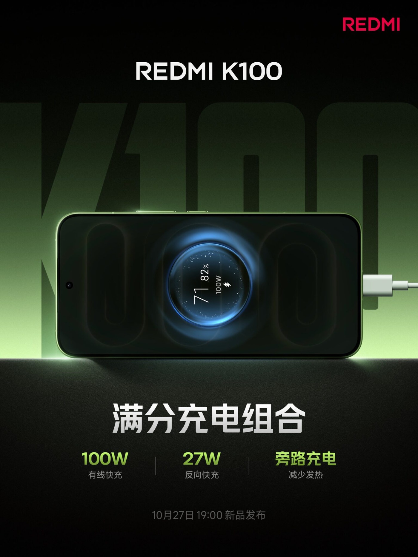 Redmi’s charging teaser: 100W wired, 27W reverse and bypass charging