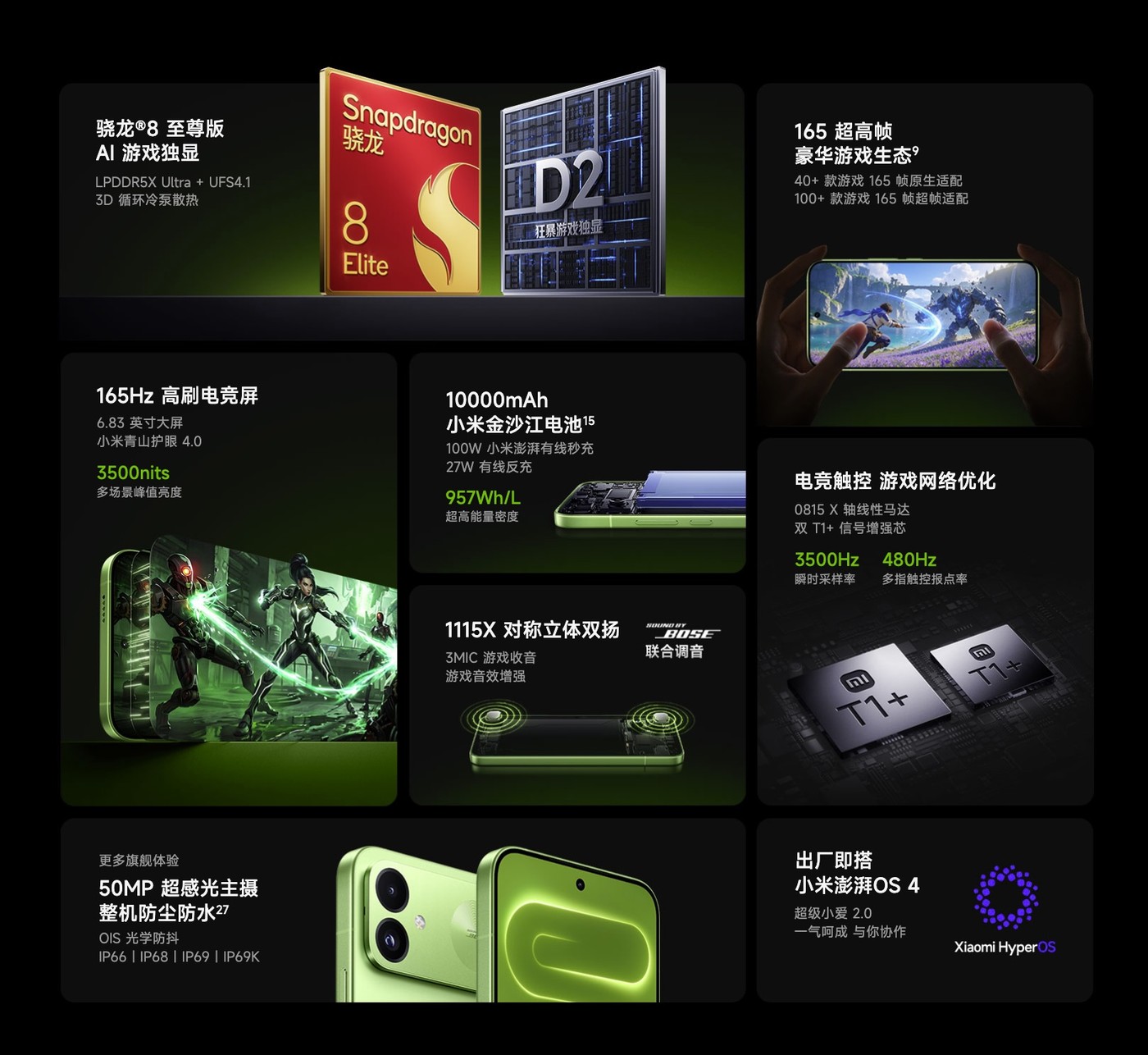 Redmi’s launch summary of the K100’s chip, battery, display and audio specifications.